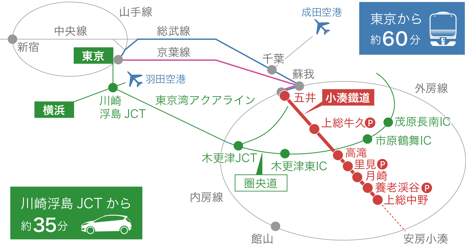 アクセスマップ