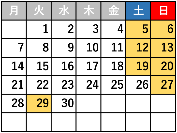 トロッコの運行日：2025年4月