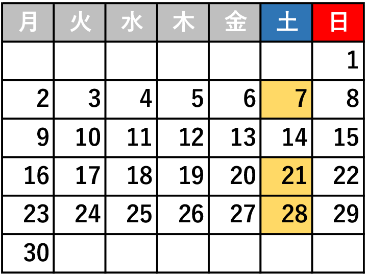 トロッコの運行日：2025年6月