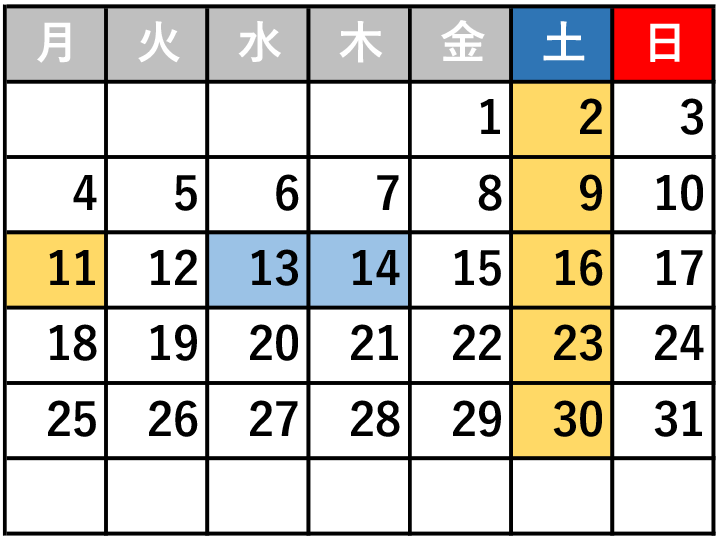 トロッコの運行日：2025年8月