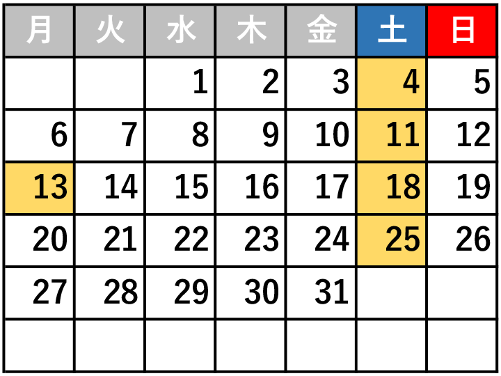 トロッコの運行日：2025年10月