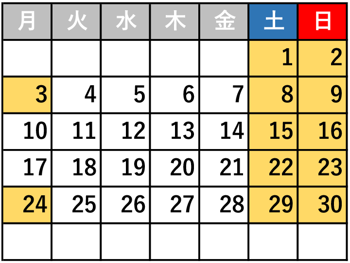 トロッコの運行日：2025年11月