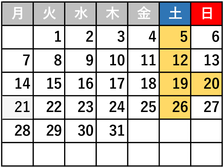 トロッコの運行日：2025年7月